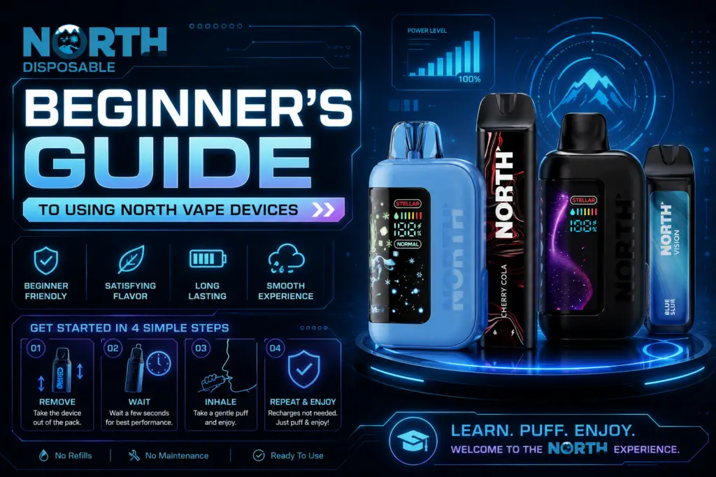 Beginner’s Guide To Using North Vape Devices 1 North Vape