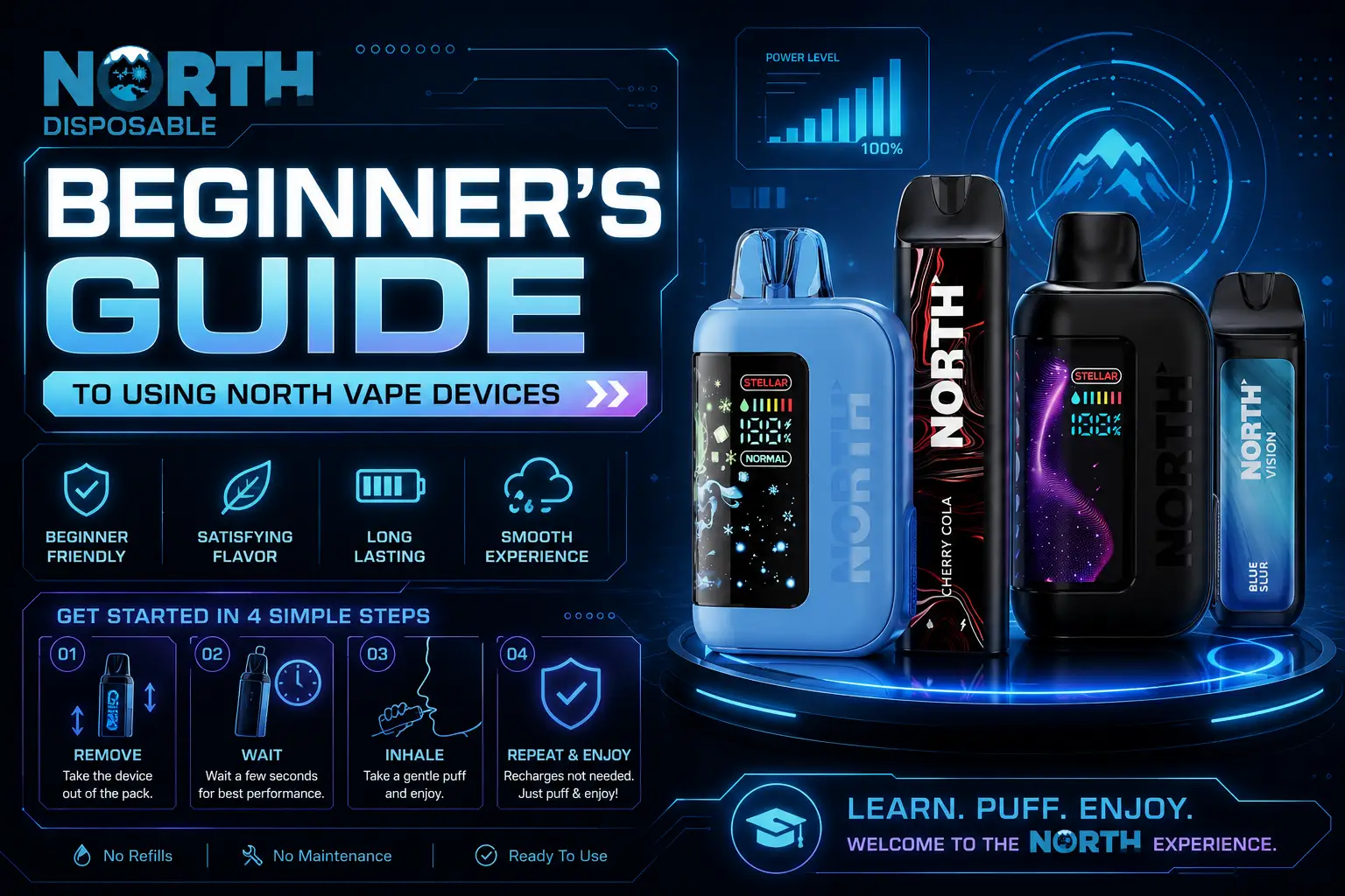 North Vape